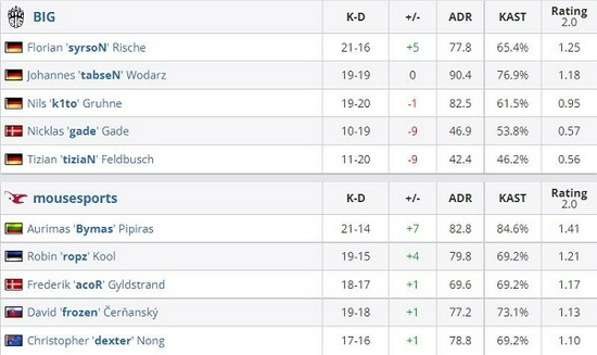 王者荣耀与哪吒之魔童闹海精彩联动揭幕