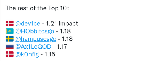 LPL赛区S15赛季的突破与期望分析