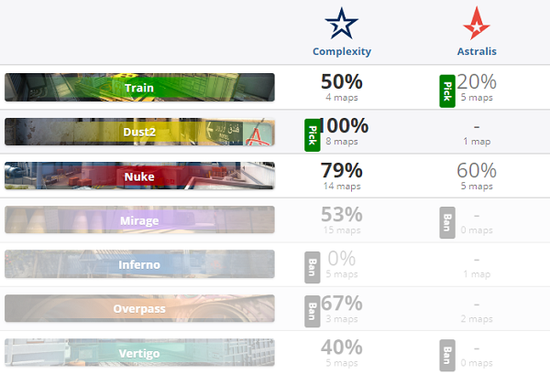 2025英雄联盟全球总决赛观赛指南与赛程信息