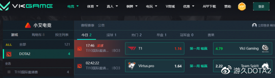 DOTA2 TI14八强揭晓 中国战队XG与Tidebound携手晋级