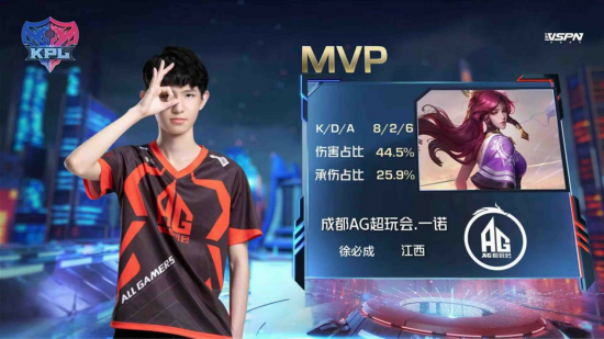 Boaster对冠军的渴望与失落感