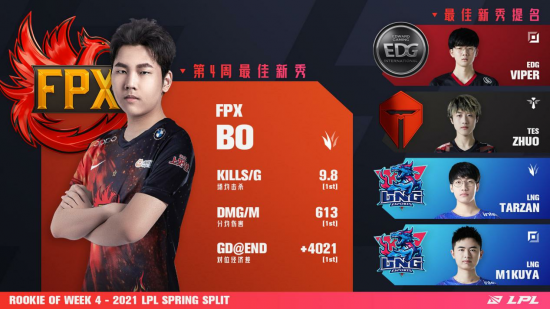 奥林匹克电子竞技盛会引领未来潮流